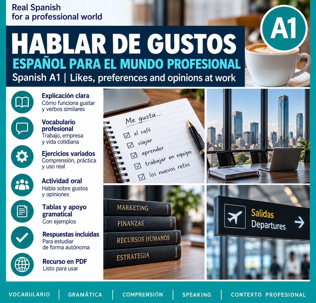 Hablar de gustos | Spanish A1 Professional Lesson with Gustar and Speaking Practice 1 ChatGPT Image Sep 16 2026 01 07 43 PM