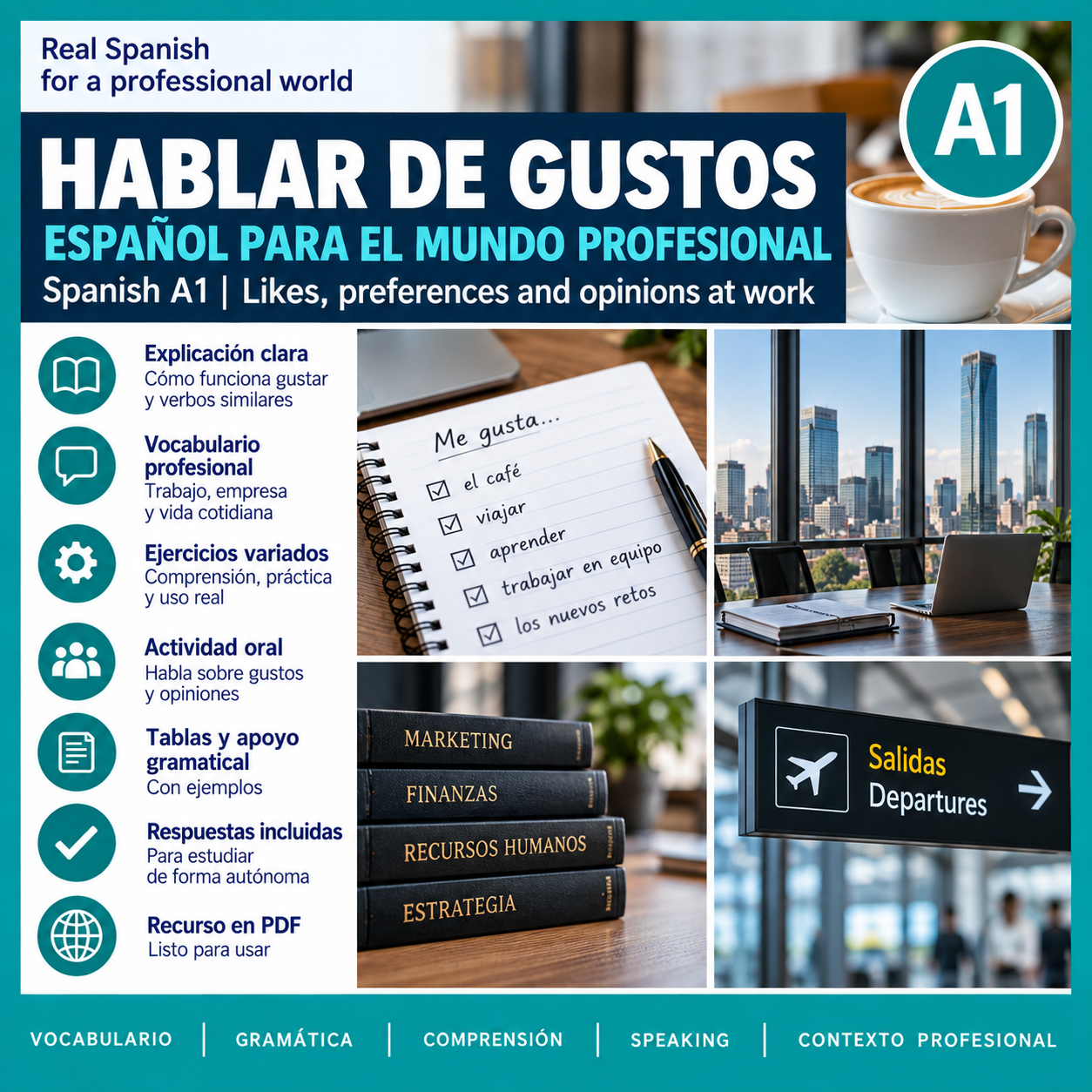 Hablar de gustos | Spanish A1 Professional Lesson with Gustar and Speaking Practice 2 Hablar de gustos | Spanish A1 Professional Lesson with Gustar and Speaking Practice