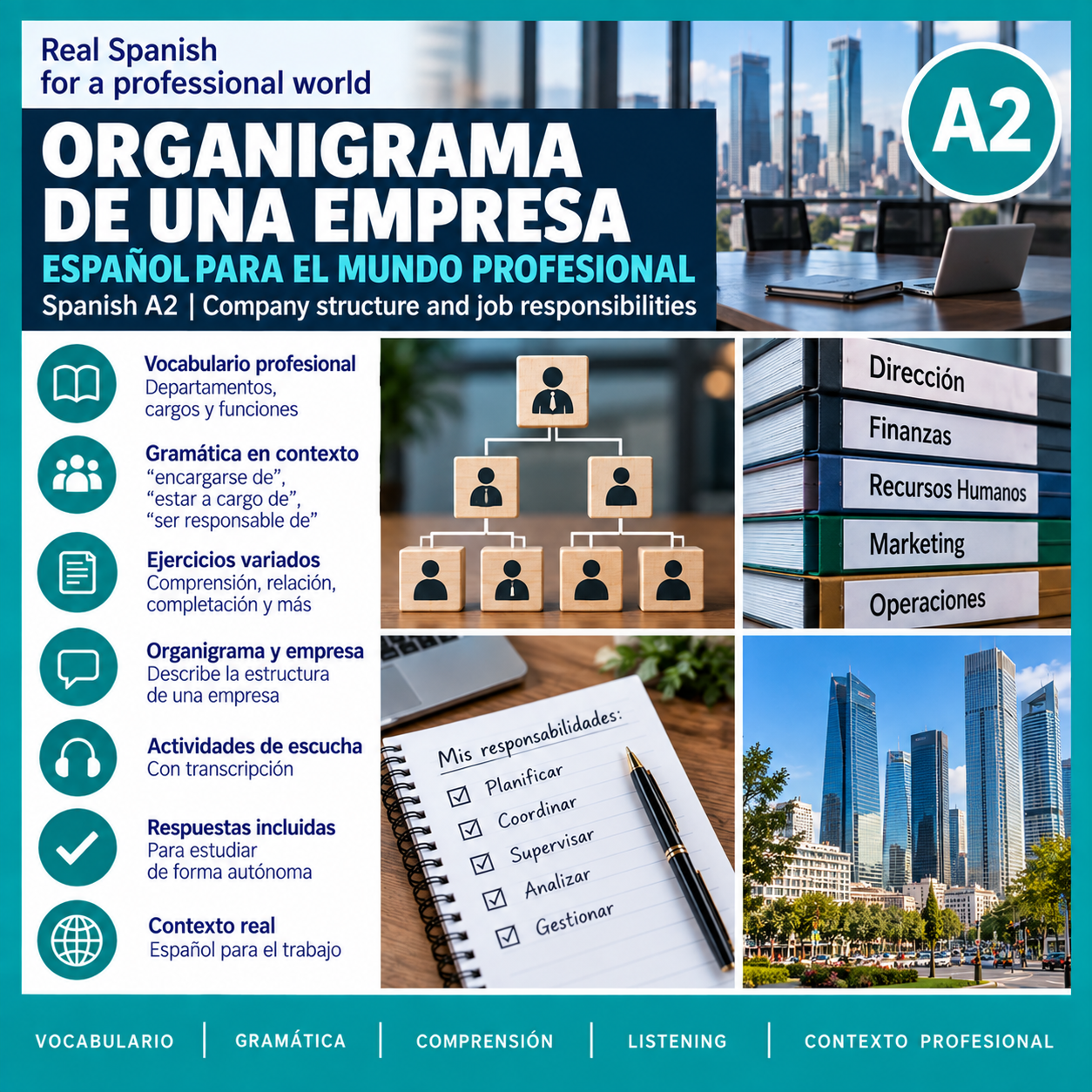 Organigrama de una empresa | Spanish A2 Professional Lesson with Listening and Interactive Practice 2 Organigrama de una empresa | Spanish A2 Professional Lesson with Listening and Interactive Practice