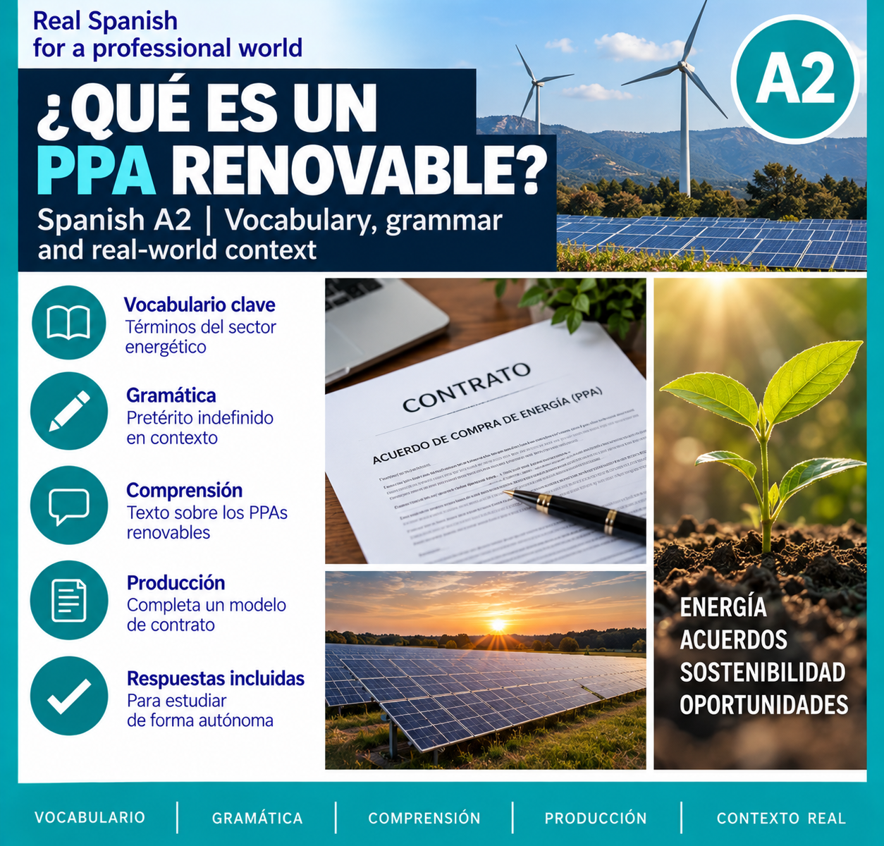 ¿Qué es un PPA renovable? | Spanish A2 Legal and Energy Lesson 1 ChatGPT Image Sep 16 2026 05 52 54 PM