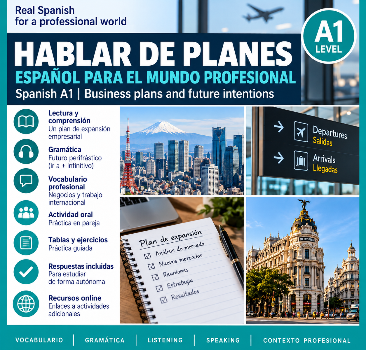 Hablar de planes | Spanish A1 Business Lesson with Future Plans and Speaking Practice 1 ChatGPT Image Sep 16 2026 12 55 42 PM