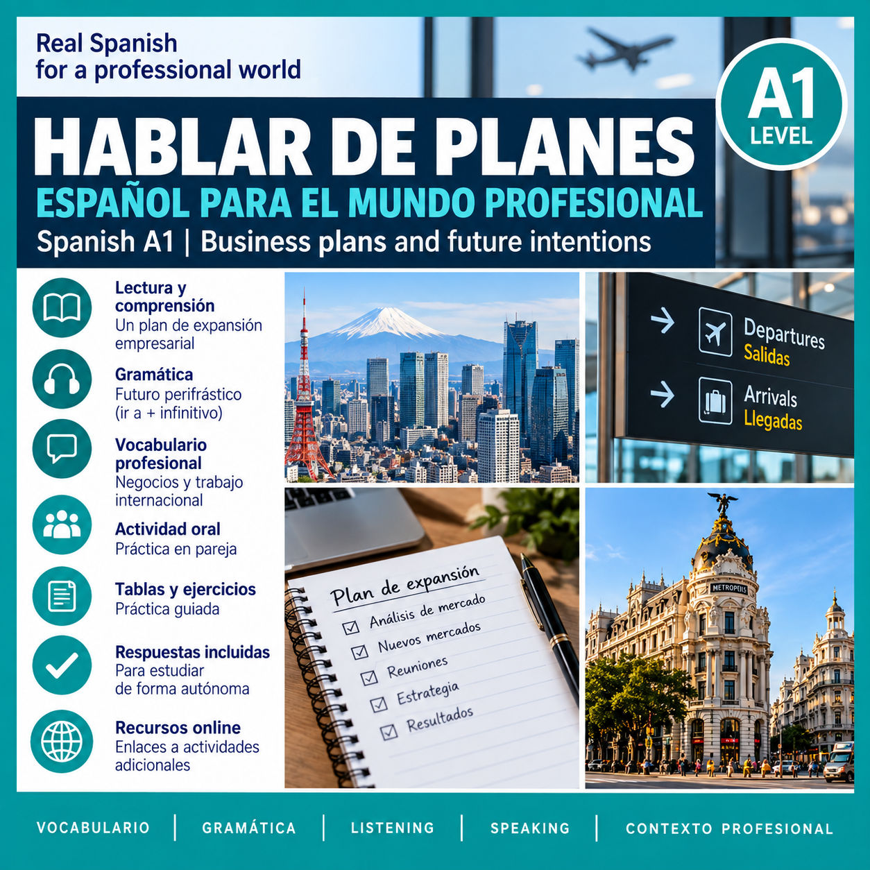 Hablar de planes | Spanish A1 Business Lesson with Future Plans and Speaking Practice 2 Hablar de planes | Spanish A1 Business Lesson with Future Plans and Speaking Practice
