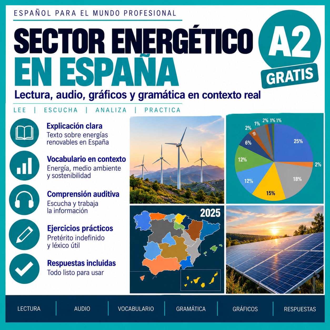 Sector energético en España | Spanish A2 Lesson on the Pretérito Indefinido 2 Sector energético en España | Spanish A2 Lesson on the Pretérito Indefinido