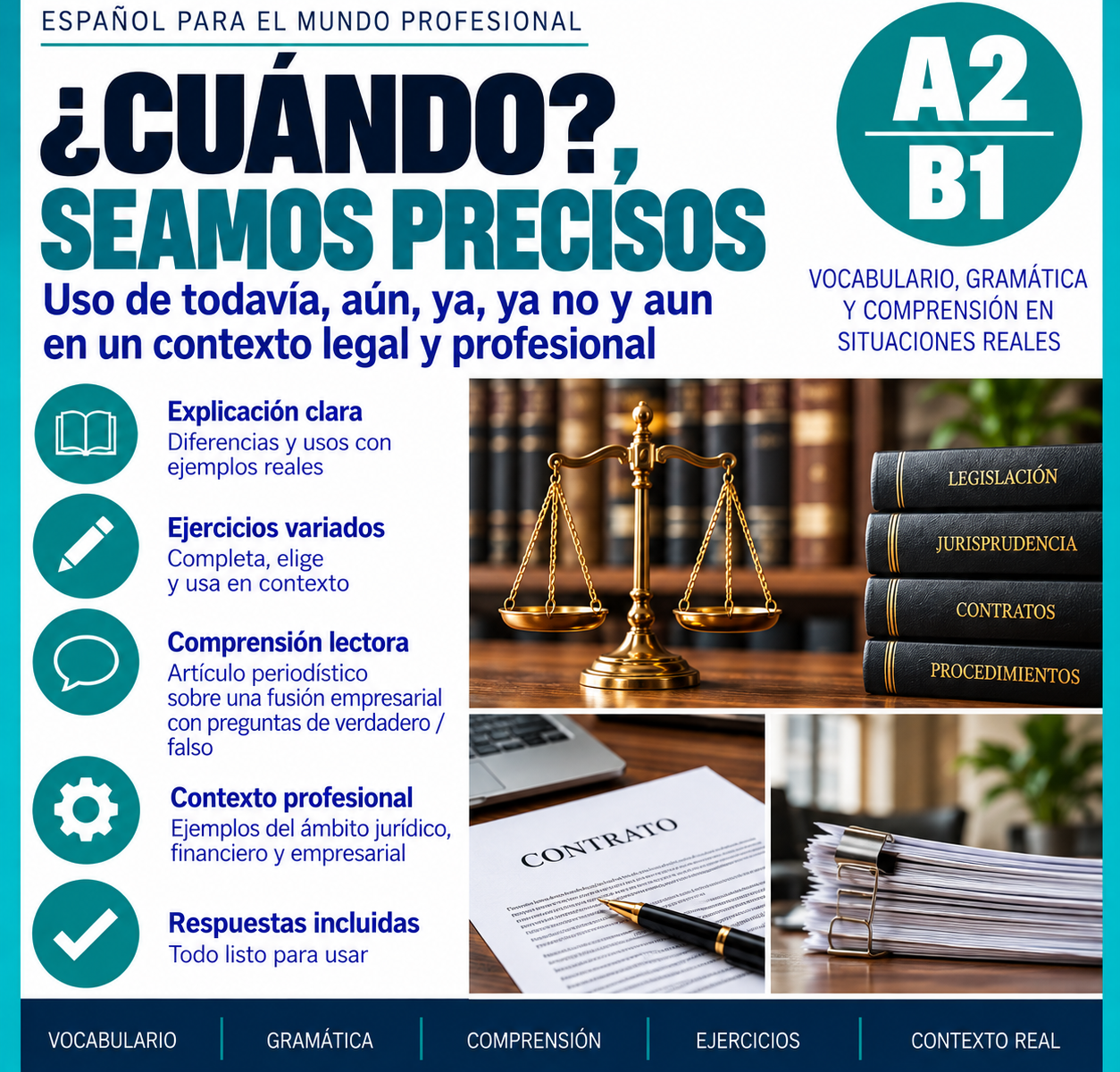 ¿Cuándo? Seamos precisos | Spanish B1 Lesson on todavía, aún, ya, ya no and aun 1 ChatGPT Image Sep 30 2026 03 07 49 PM