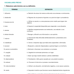Ceuta y la crisis migratoria de la Unión Europea: lección de español C1 + respuestas (PDF)