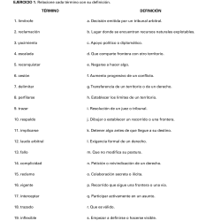 El Esequibo: geopolÃtica y disputa territorial. Lección de español C1 + respuestas (PDF)