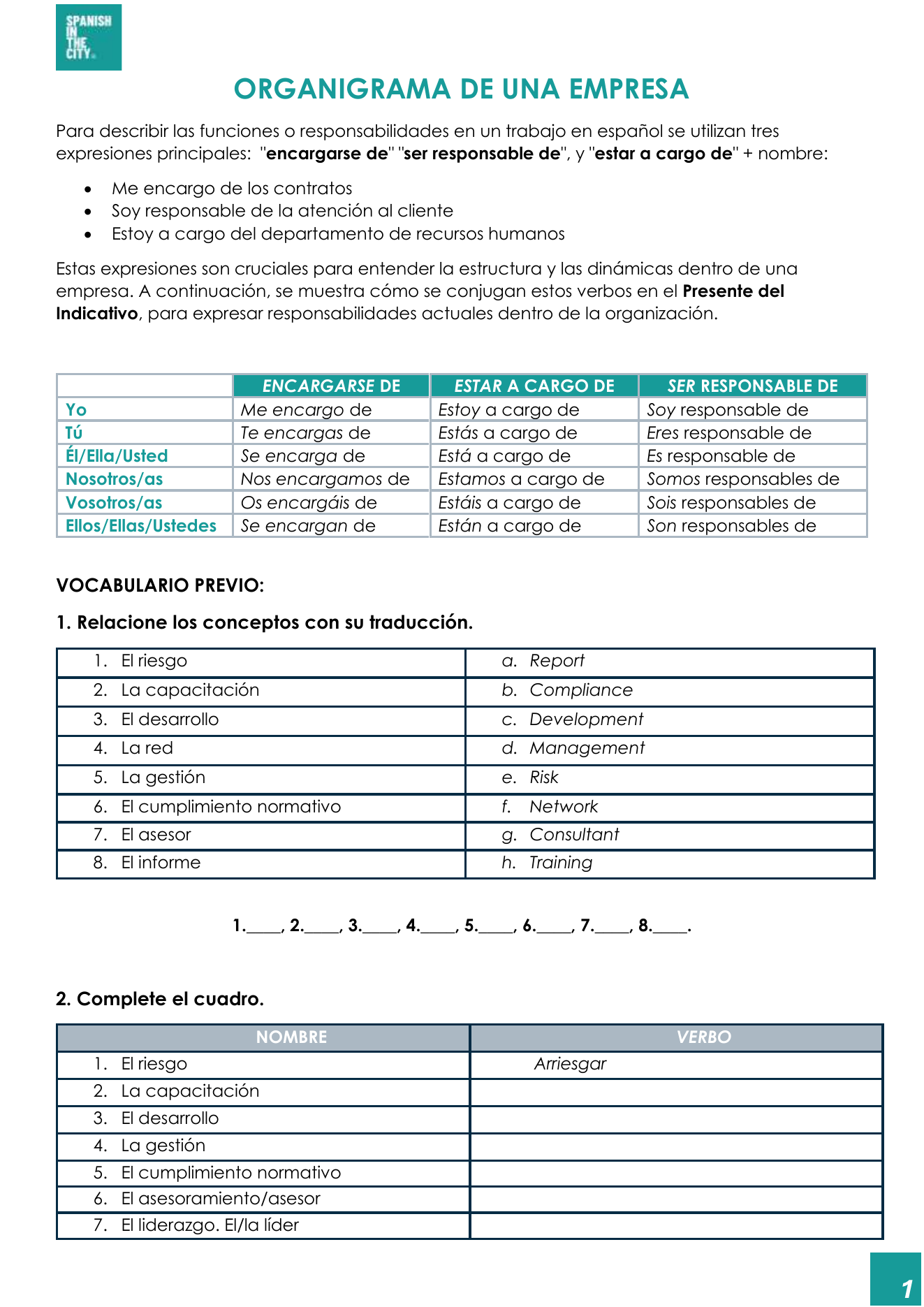 Organigrama de una empresa | Spanish A2 Professional Lesson with Listening and Interactive Practice 3 Organigrama de una empresa | Spanish A2 Professional Lesson with Listening and Interactive Practice - Image 2