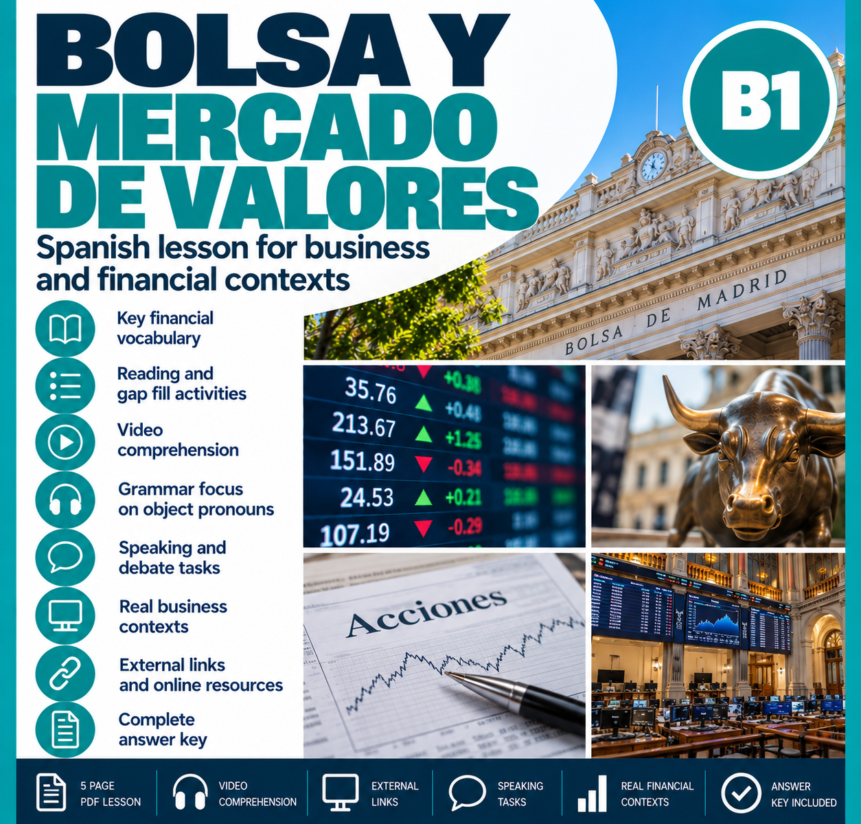Bolsa y mercado de valores | Spanish B1 Business Lesson with Video and Interactive Links 1 B1 Spanish Stock Market Lesson Poster