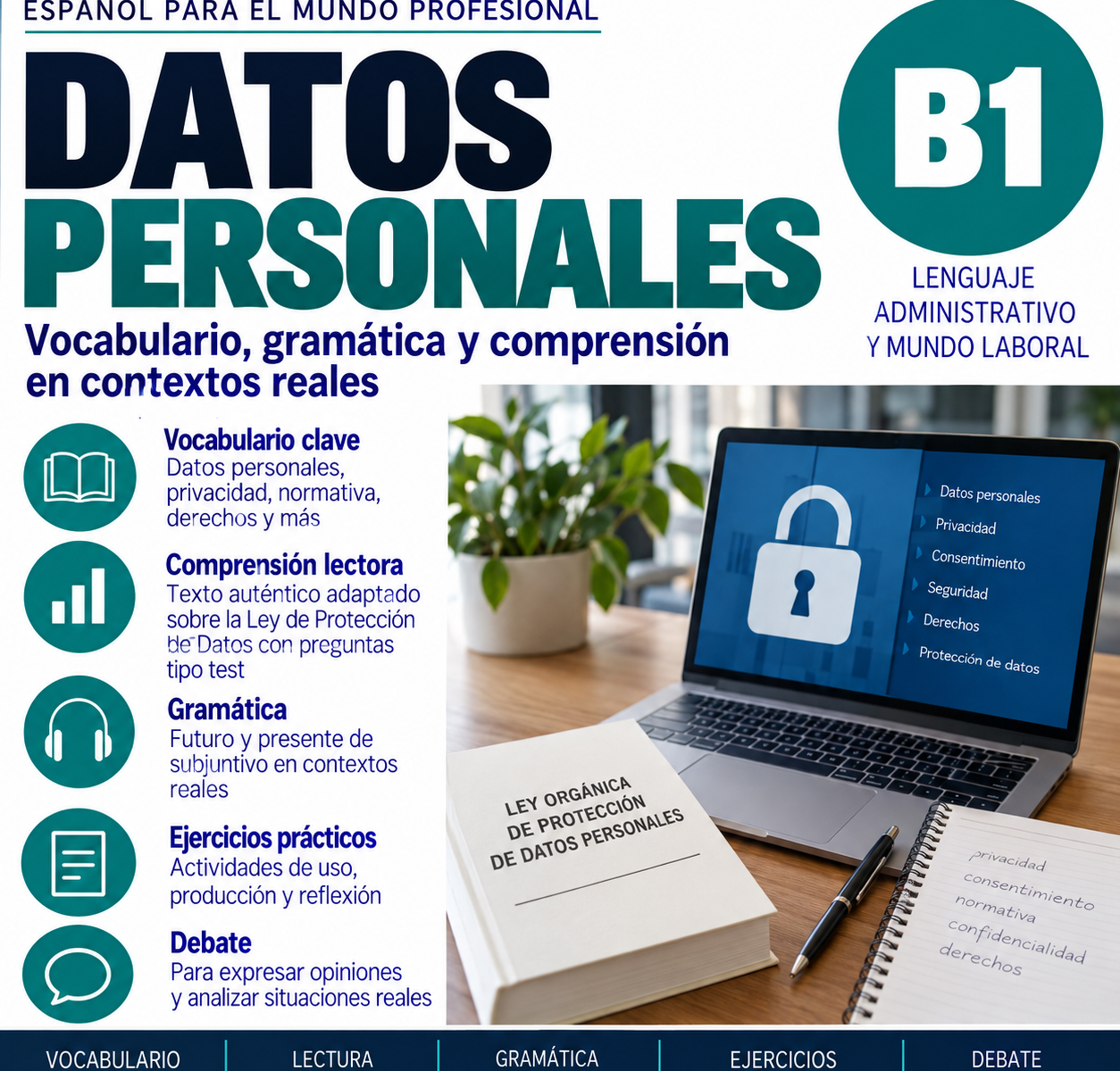 Datos personales Espanol profesional B1