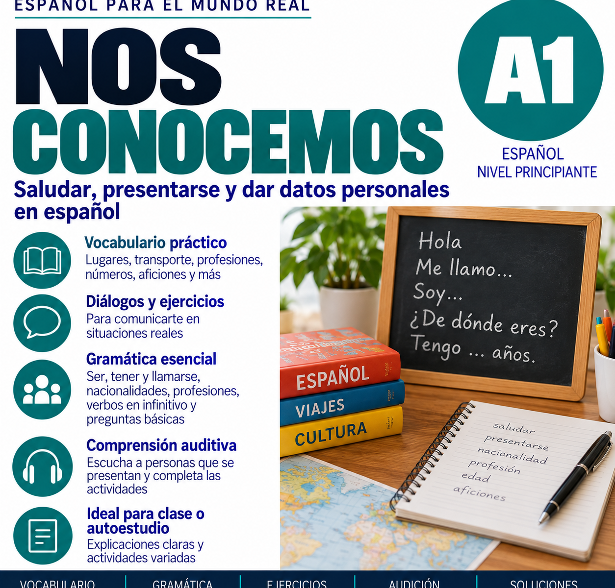 Nos conocemos | Spanish A1 Beginner Lesson with Listening Practice 1 Espanol para el mundo real 1