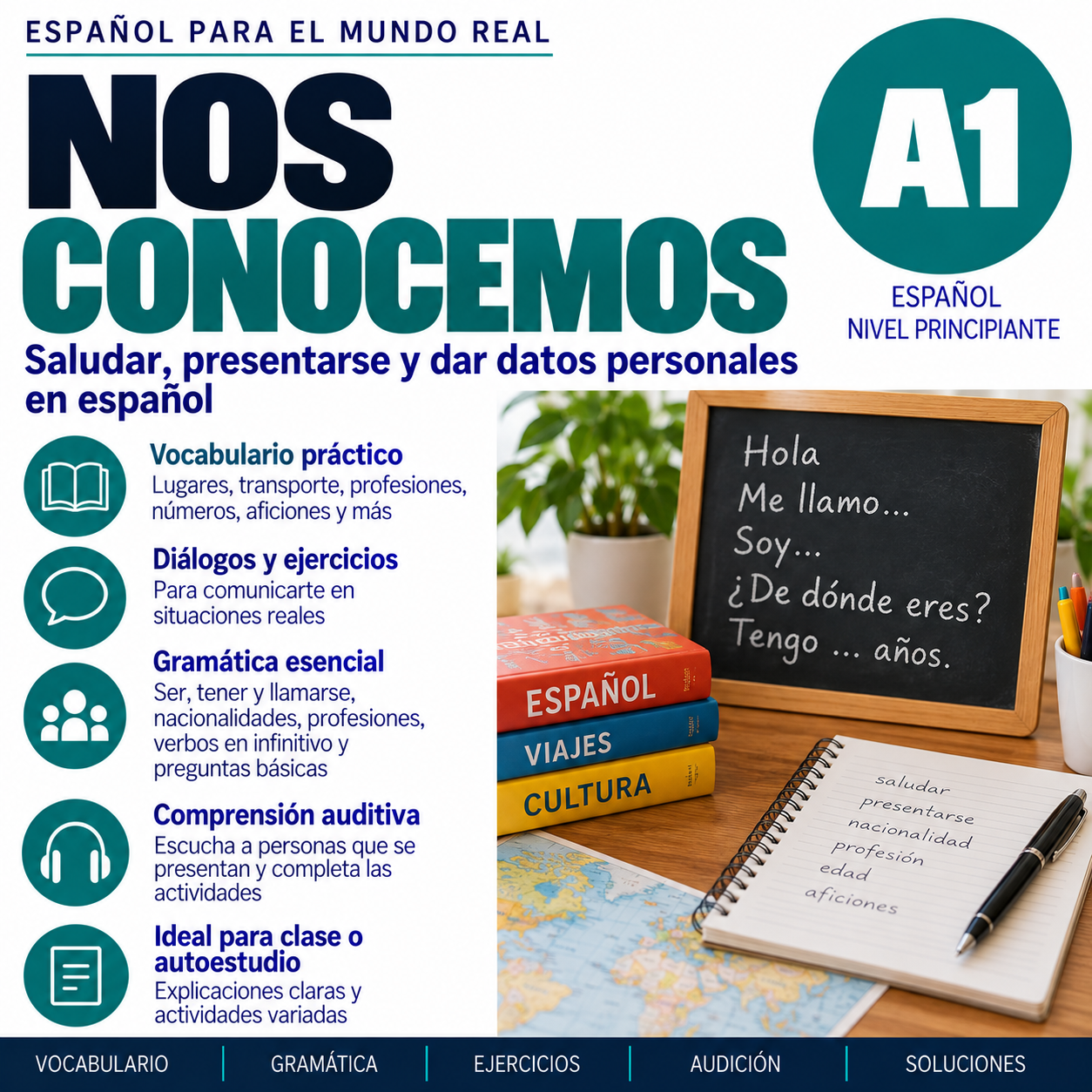 Nos conocemos | Spanish A1 Beginner Lesson with Listening Practice 2 Nos conocemos | Spanish A1 Beginner Lesson with Listening Practice