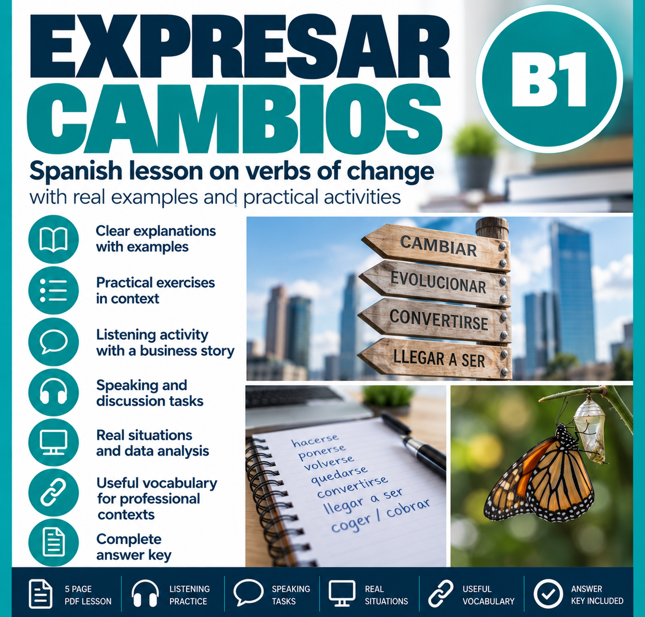 Spanish Verbs of Change B1 Lesson